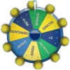 Roda da Fortuna 98z welfare icon